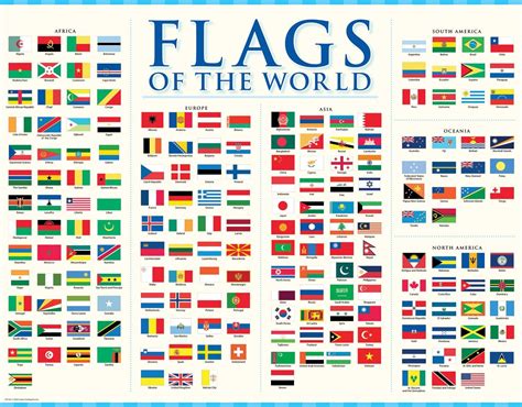 Identify a Flag .